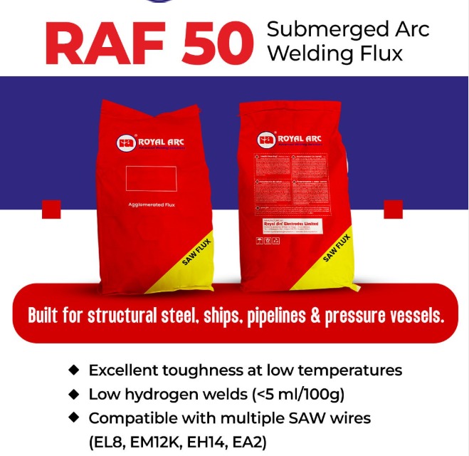 RAF - 50